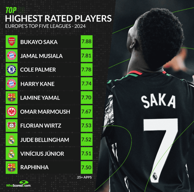 Screenshot 2024-12-16 at 11.13.29 AM